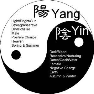 yinyang